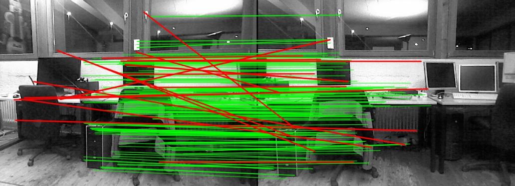 Descriptor matching